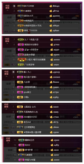 九小九，主播照片