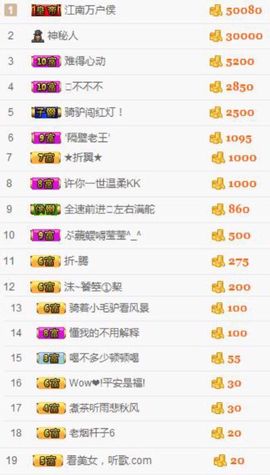 😊再见啦主播照片