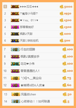 天甜唱歌给你听主播照片