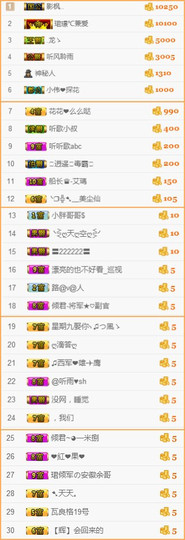 天甜唱歌给你听主播照片