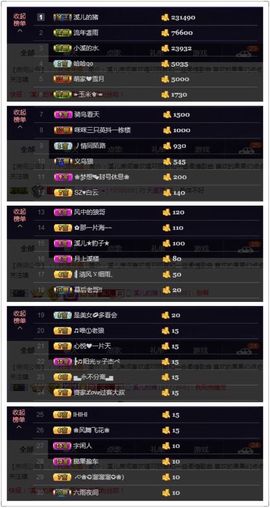 🎵小邓丽君🌺溪儿主播照片