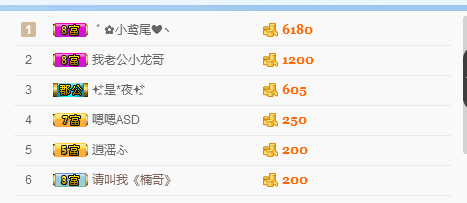 滴滴犊子啊主播照片