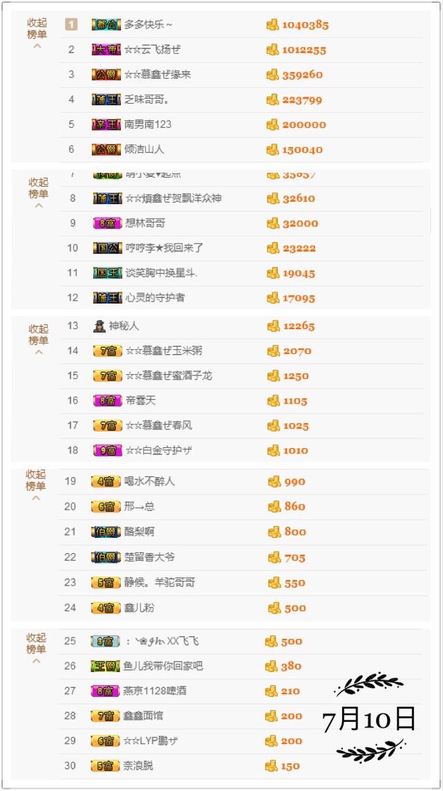 鑫儿～的图片