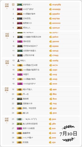 鑫儿～主播照片