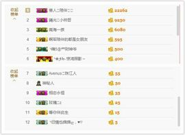亚丽回来了主播照片