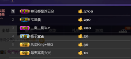 Ann薇薇主播照片