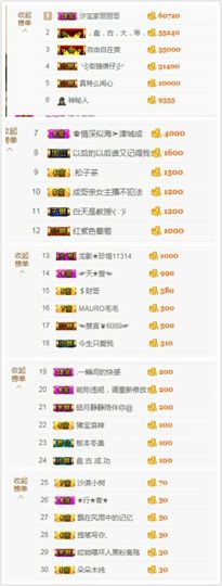 汐宝123主播照片
