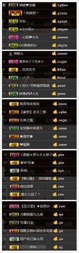 ~大鹏！主播照片