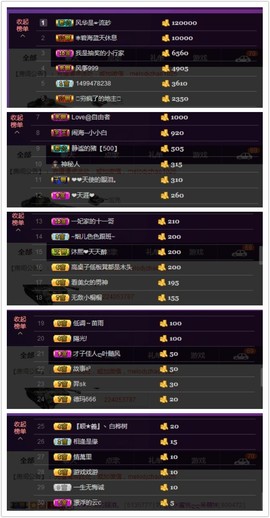 水蜜桃感恩有你主播照片