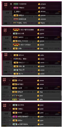 九小九，主播照片