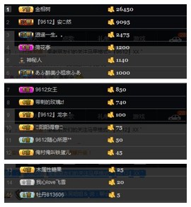 丶不日天主播照片