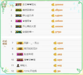 开心❤️❤️果主播照片