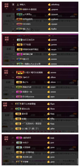 九小九，主播照片