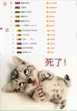 颗粒永恒主播照片