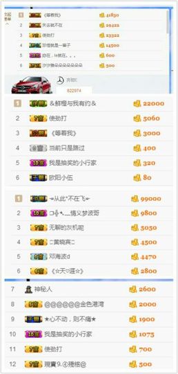 橙子江湖再见啦！主播照片