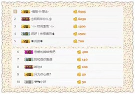 此号以换人521主播照片