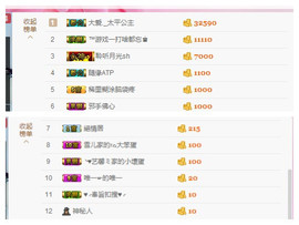 嗯哼……！主播照片