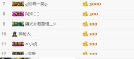 206浪退隐江湖😎主播照片
