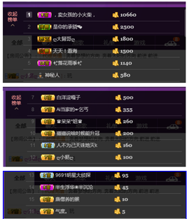 免不得主播照片