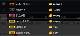 心旧~主播照片