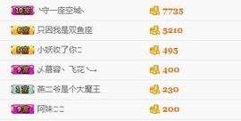 206浪退隐江湖😎主播照片