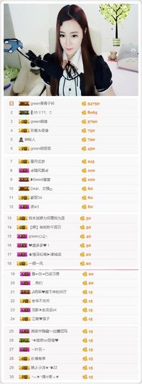 小青瓜👑主播照片