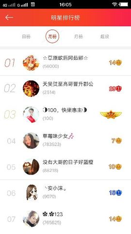 歌后阿茹娜主播照片