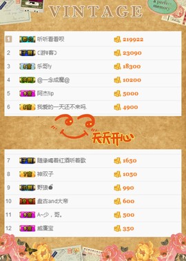 小小6663.主播照片
