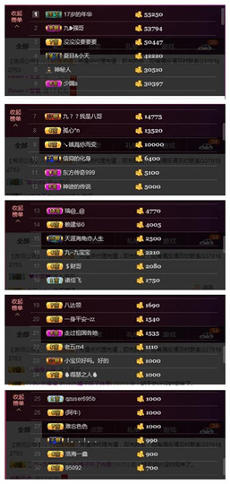 九小九，主播照片