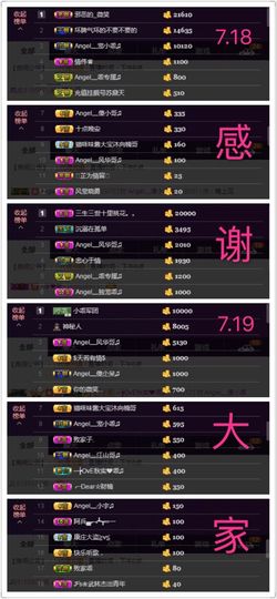 7我的快乐就是想你主播照片