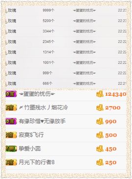 你的小蕊主播照片