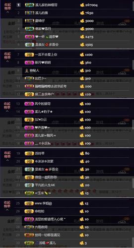 🎵小邓丽君🌺溪儿主播照片