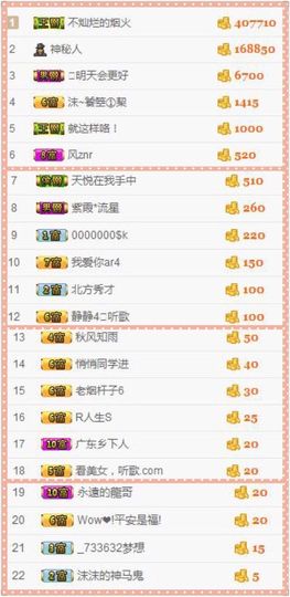 😊再见啦主播照片