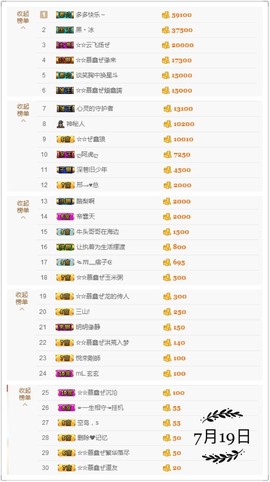 鑫儿～主播照片