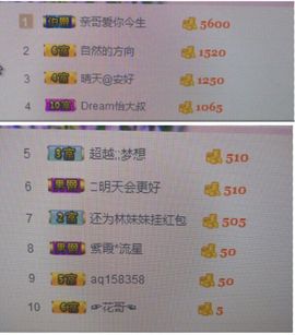 林妹妹不定时直播主播照片