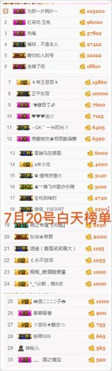 不知道呀……主播照片