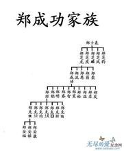 郑明军v主播照片