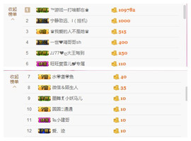 嗯哼……！主播照片