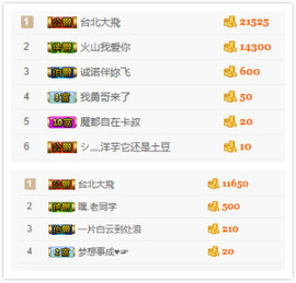 小小休息了主播照片