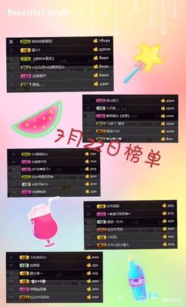 ◥▇摇滚☀女皇▇◤主播照片