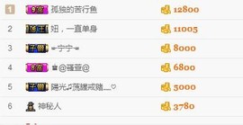 206浪退隐江湖😎主播照片