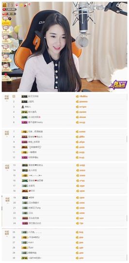 7978萌小夏♥休主播照片