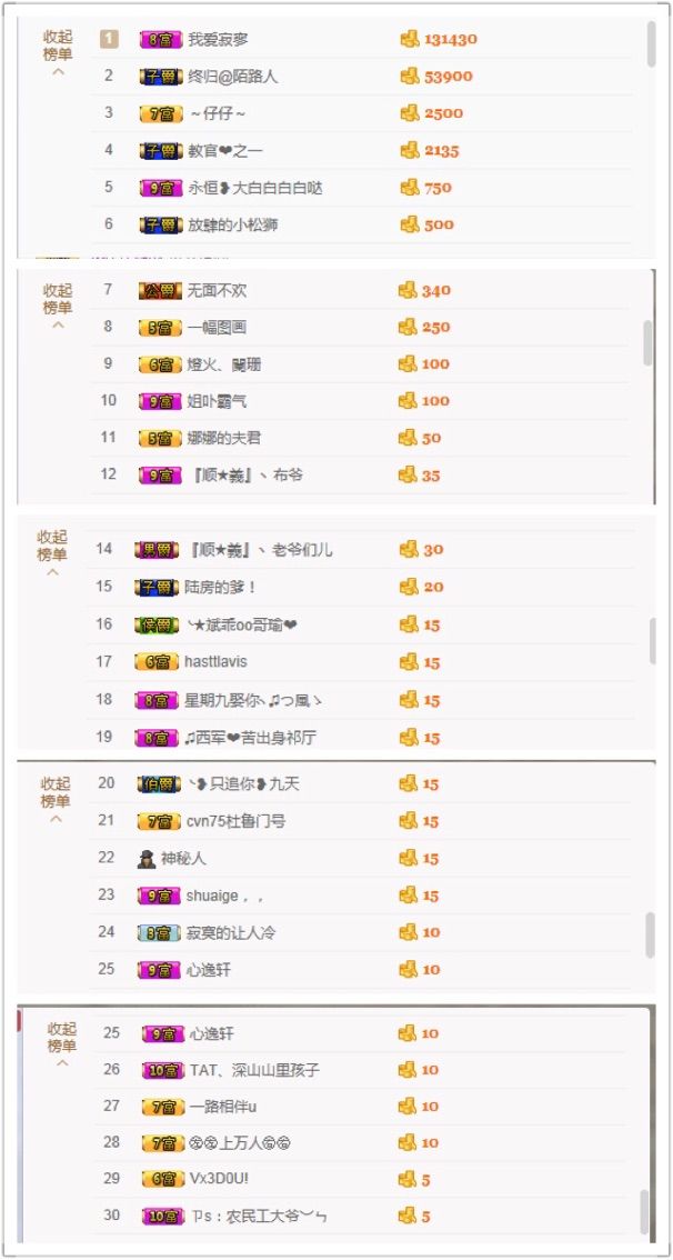 『顺★義』丶肖肖的主播照片