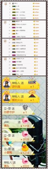 大脸.贺杨总圣王主宰主播照片