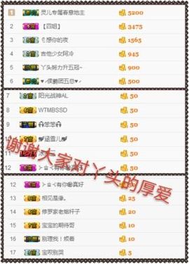 丫头👉小醋儿妹主播照片
