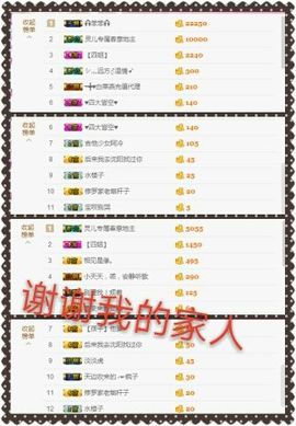 丫头👉小醋儿妹主播照片