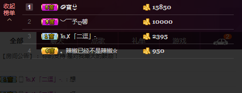 阿阿辉同学主播照片