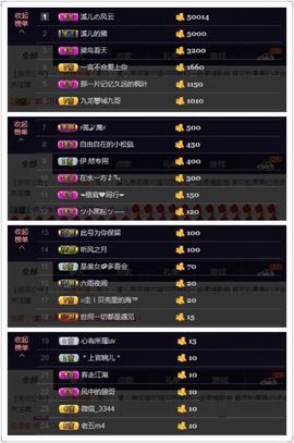 🎵小邓丽君🌺溪儿主播照片