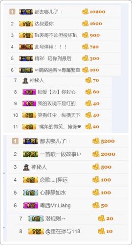 阿仁🎶主播照片