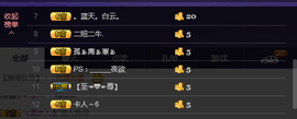 Ann薇薇主播照片